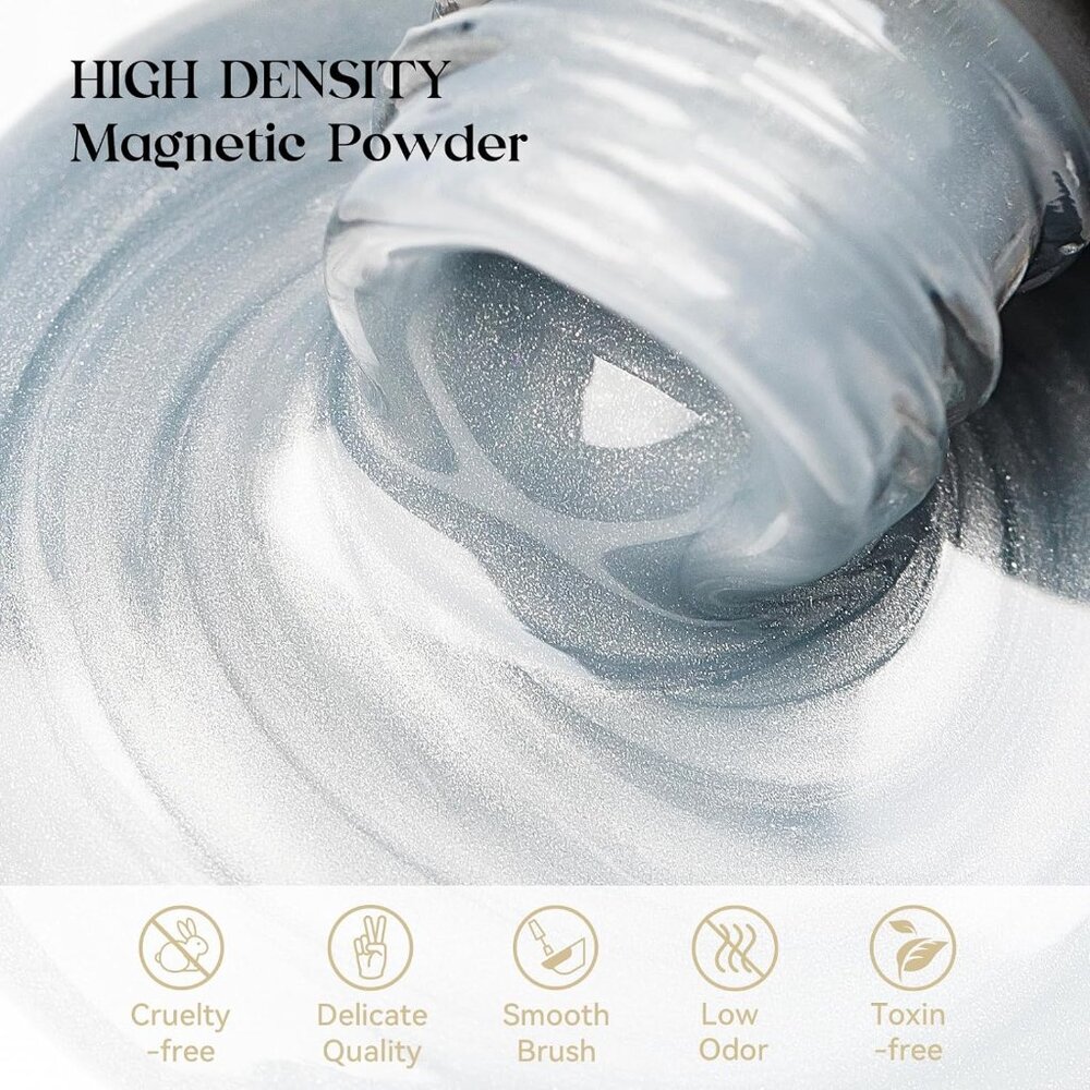 Cat Eye Gel Nail Polish, 8 Colors Moonlight Magnetic Gel Polish Set With Magnet View 2